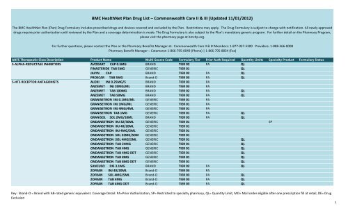 BMC Formularies by drug class 11.1.12.xlsx - BMC HealthNet Plan