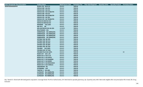 BMC Formularies by drug class 11.1.12.xlsx - BMC HealthNet Plan