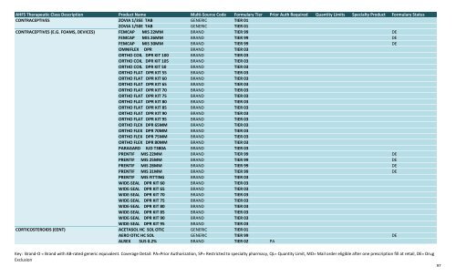 BMC Formularies by drug class 11.1.12.xlsx - BMC HealthNet Plan