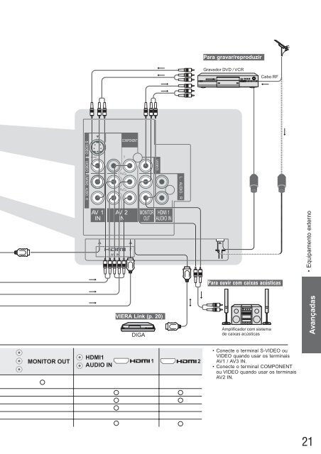 Manual TX-26 - 32LX70LB.pmd - Panasonic