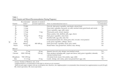 Nutrition and Oral Medicine (Nutrition and Health)