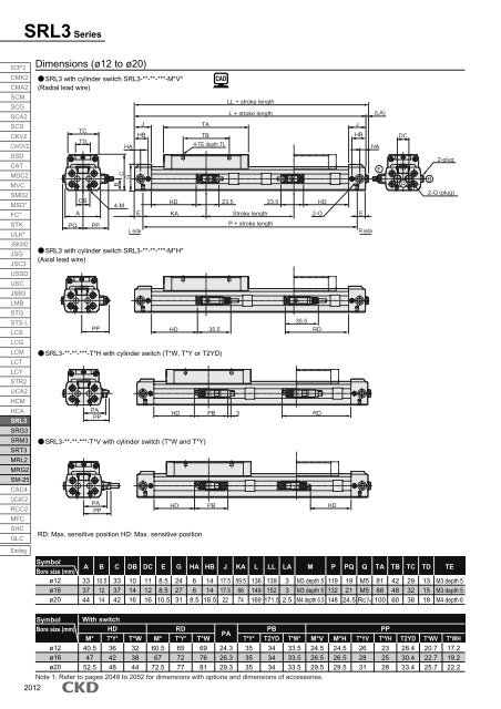 SRL3 Rodless cylinder - CKD