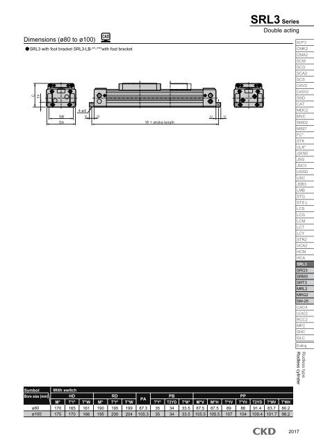 SRL3 Rodless cylinder - CKD