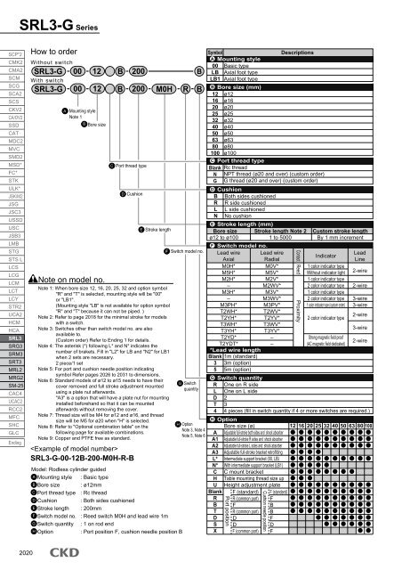 SRL3 Rodless cylinder - CKD