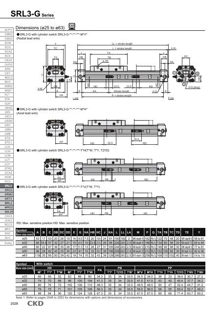 SRL3 Rodless cylinder - CKD