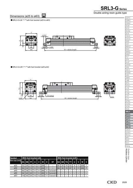 SRL3 Rodless cylinder - CKD