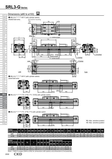 SRL3 Rodless cylinder - CKD