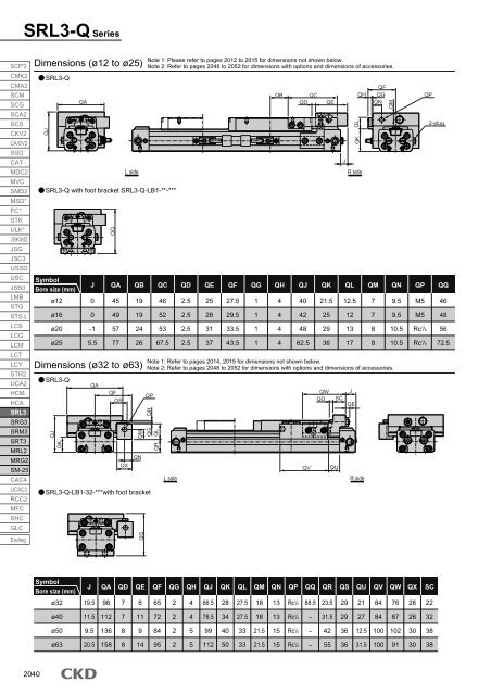 SRL3 Rodless cylinder - CKD