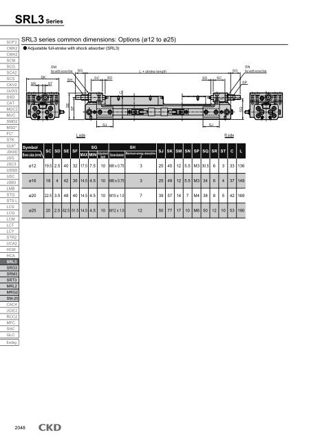 SRL3 Rodless cylinder - CKD