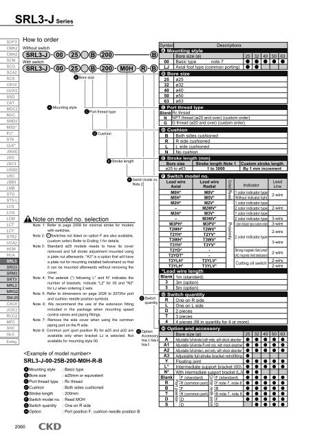 SRL3 Rodless cylinder - CKD