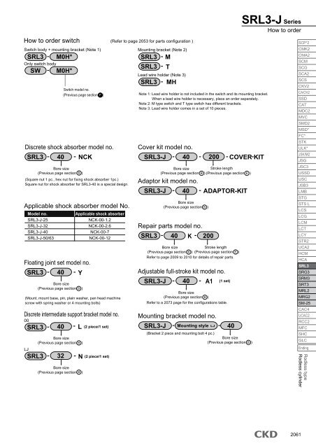 SRL3 Rodless cylinder - CKD