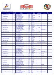 Lista Oficial de Inscritos - Motor 2000