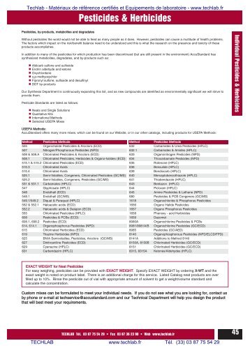 Pesticides & Herbicides Pesticides & Herbicides - Techlab