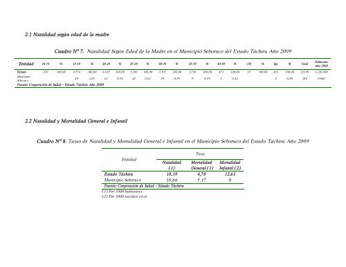 Seboruco 2009.pdf - Corpoandes