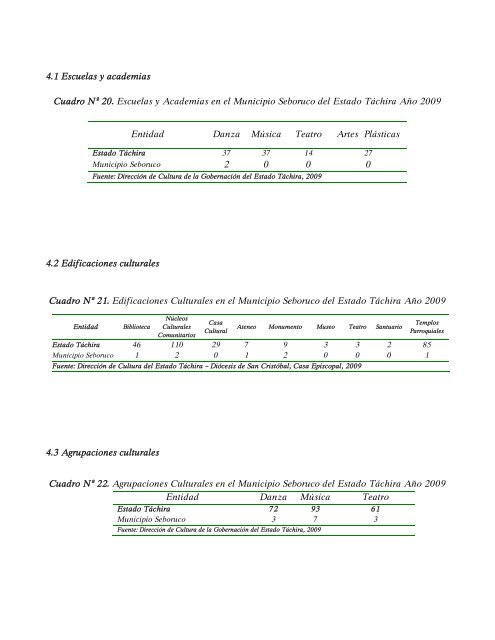 Seboruco 2009.pdf - Corpoandes