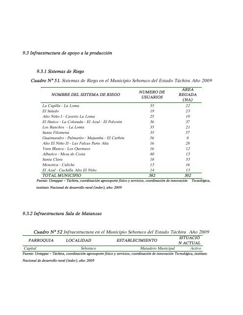 Seboruco 2009.pdf - Corpoandes