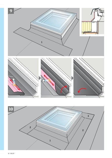 CXP + ISD CXP + ZCE + ISD - Velux