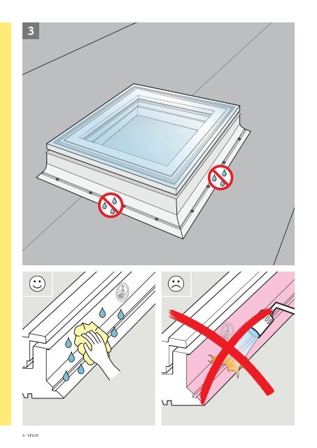 CXP + ISD CXP + ZCE + ISD - Velux