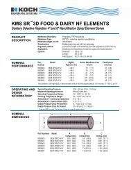 KMS SR 3D FOOD & DAIRY NF ELEMENTS