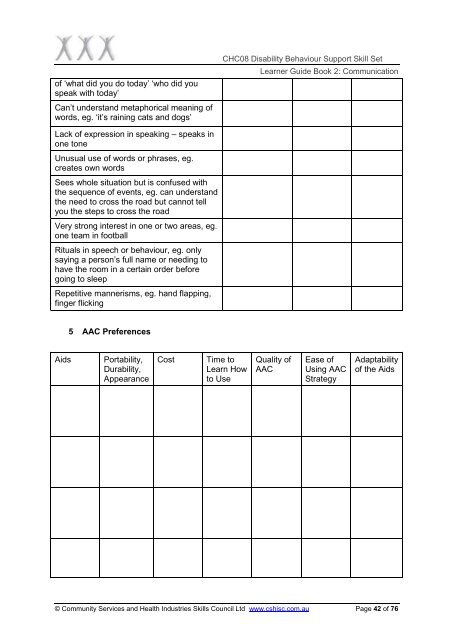 CHC08 Disability Behaviour Support Skill Set Learner Resource ...