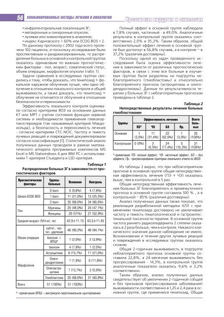 2 2009 - Креативная хирургия и онкология