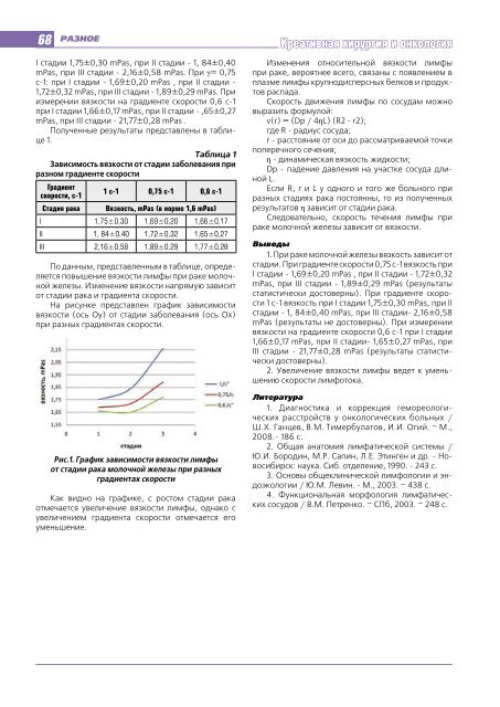 2 2009 - Креативная хирургия и онкология