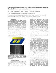 LSMO Thin films deposited by PLD as electrodes for spintronic ...