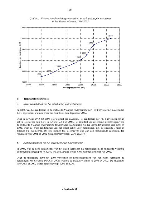 Stativari 35: DE ECONOMISCHE SLAGKRACHT ... - Vlaanderen.be