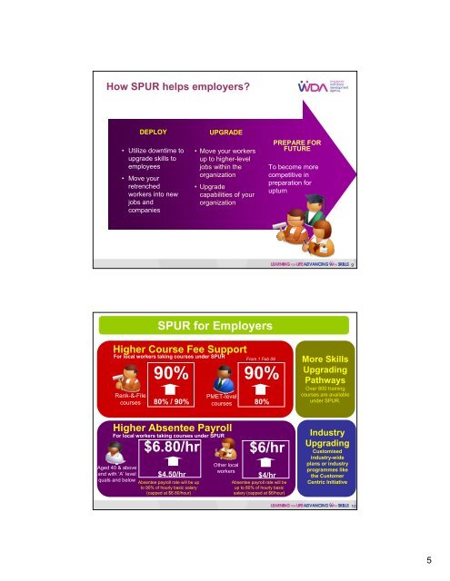 Skills Programme for Upgrading & Resilience (SPUR) - Singapore ...