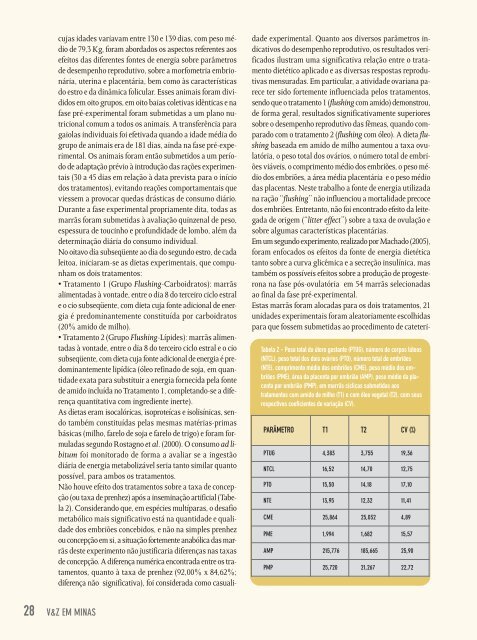 LANAGRO-MG: EXCELÃNCIA E VALORIZAÃÃO DA ... - CRMV-MG