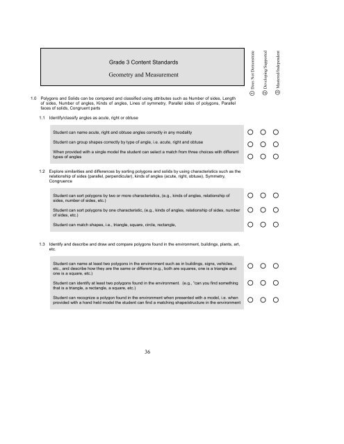 CMT-CAPT Skills Checklist Technical Manual. - NAAC