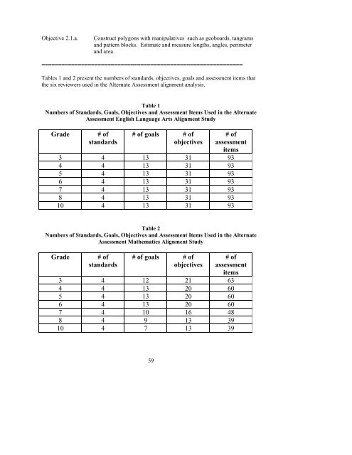 CMT-CAPT Skills Checklist Technical Manual. - NAAC