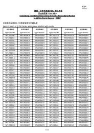 Quota list (Family) 2nd batch