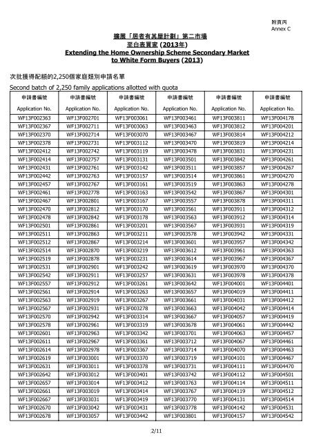 Quota list (Family) 2nd batch