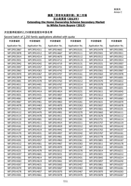 Quota list (Family) 2nd batch