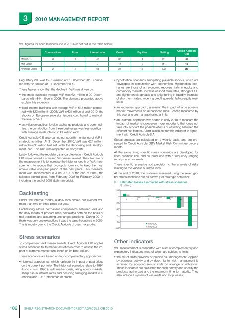 ourexpertise - Crédit Agricole CIB