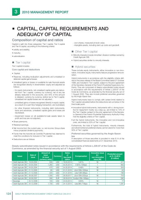 ourexpertise - Crédit Agricole CIB