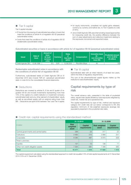 ourexpertise - Crédit Agricole CIB