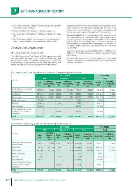 ourexpertise - Crédit Agricole CIB