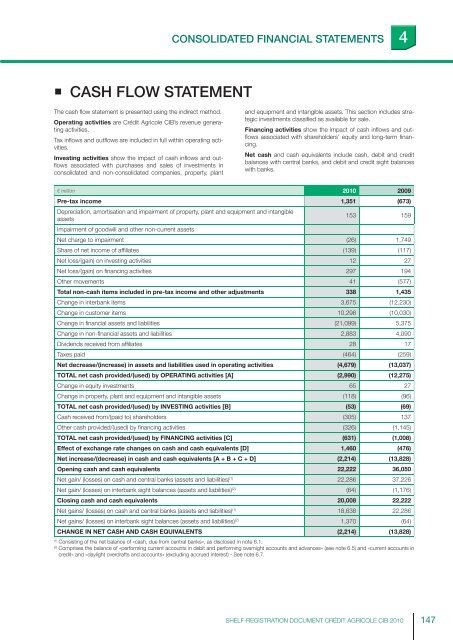 ourexpertise - Crédit Agricole CIB