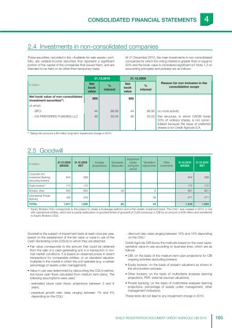 ourexpertise - Crédit Agricole CIB