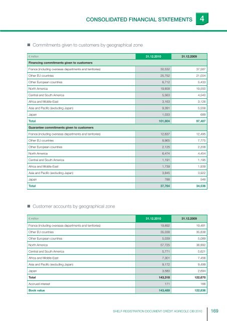 ourexpertise - Crédit Agricole CIB