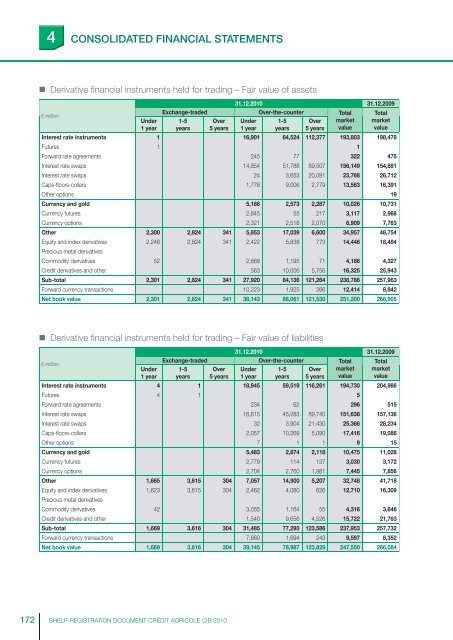 ourexpertise - Crédit Agricole CIB