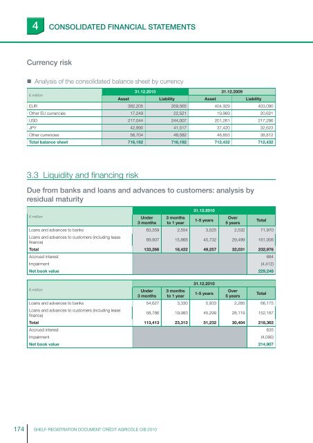 ourexpertise - Crédit Agricole CIB