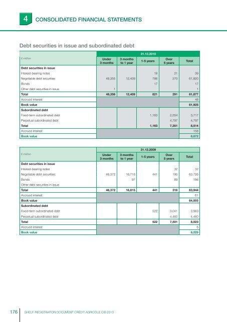 ourexpertise - Crédit Agricole CIB