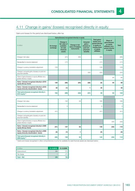 ourexpertise - Crédit Agricole CIB