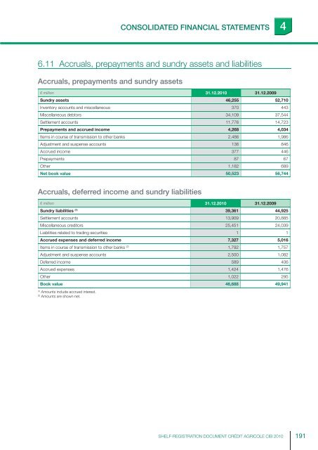 ourexpertise - Crédit Agricole CIB