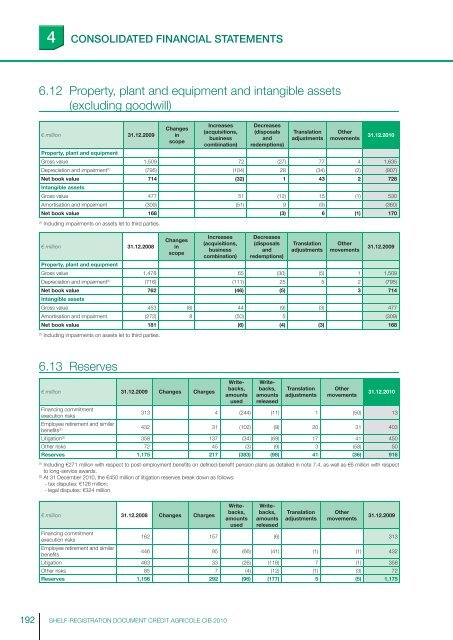 ourexpertise - Crédit Agricole CIB