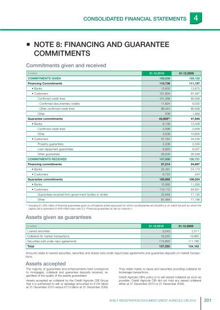 ourexpertise - Crédit Agricole CIB