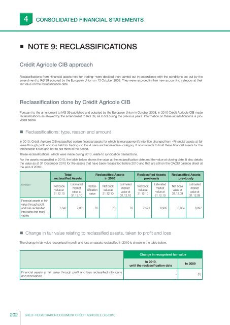 ourexpertise - Crédit Agricole CIB